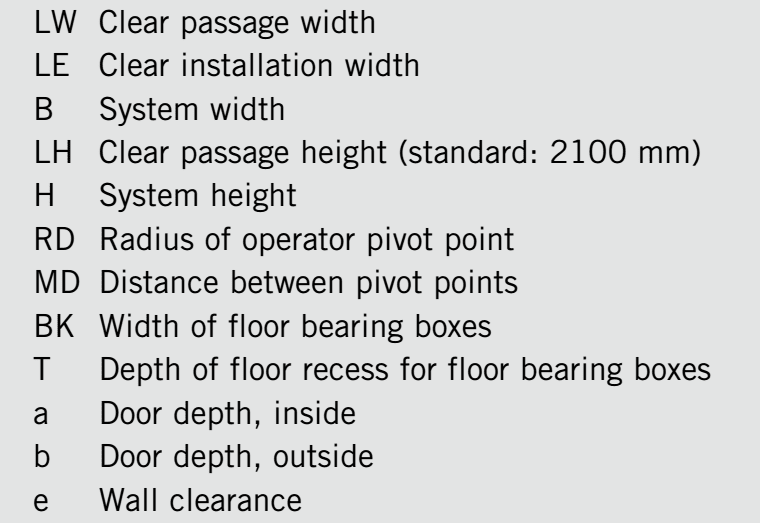 32802102140 DORMA RST Cover for Floor Bearing Box Left Hand