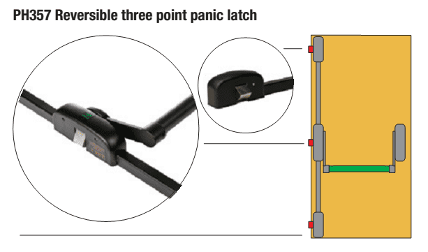 40TCPH3570320. STRAND PH357 Three Point Panic Latch, Silver
