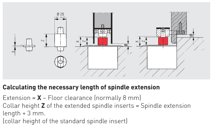 45200419 dormakaba BTS Spindle insert - Extended 12.5mm