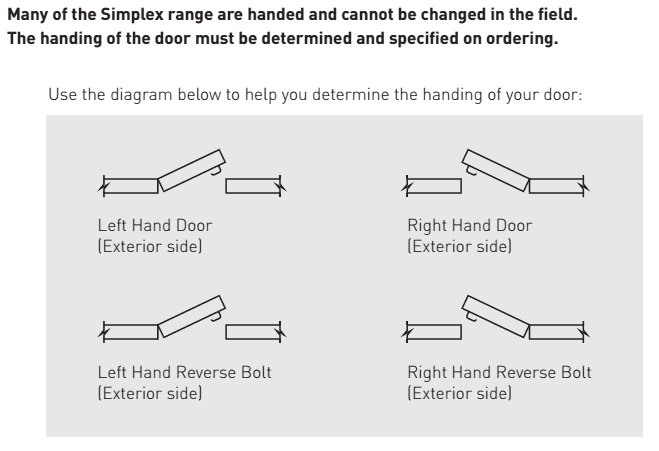 ACC1210 Simplex 7104 Series - Mechanical Thumb Turn Operated Lock - Deadlocking Latch