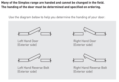 ACC1210 Simplex 7104 Series - Mechanical Thumb Turn Operated Lock - Deadlocking Latch