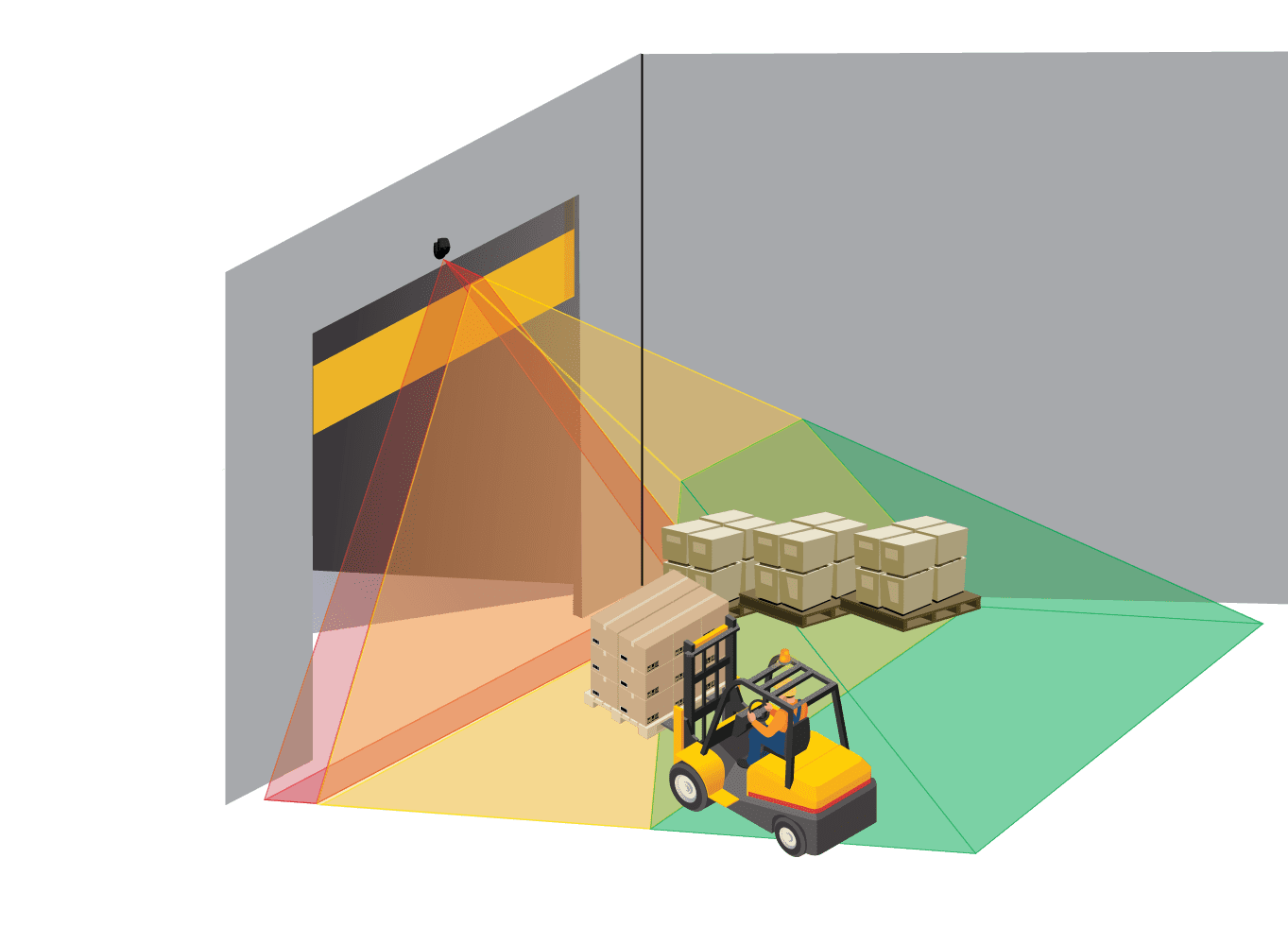 SAP4500 BEA LZR WIDESCAN - Opening, presence & safety sensor